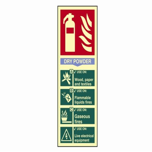 Scan Fire Extinguisher Composite - Dry Powder